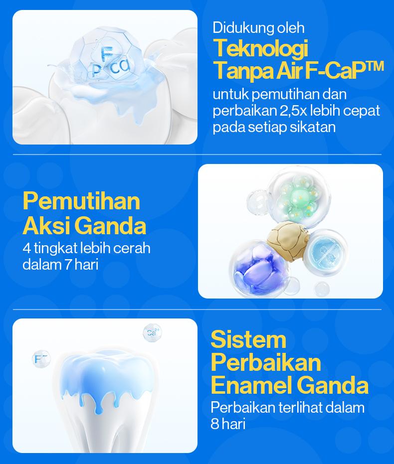 [Live] 2pcs usmile Pasta Gigi Repair White 2x100gr - Whitening Toothpaste & Perbaikan Enamel Napas Segar Tahan Lama | Pemutih Gigi | Whitening Toothpaste | Membersihkan Noda Gigi | Gigi Sensitif | Pasta Gigi Whitening | Penghilang Karang Gigi