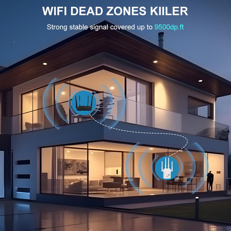 Product Introduction of WiFi Extender 2025, 1200Mbps Dual Band (5GHz/2.4GHz) Signal Booster, Covers 10,000 sq. ft & 50 Devices, Repeater with Ethernet Port for Home, Gifts 7