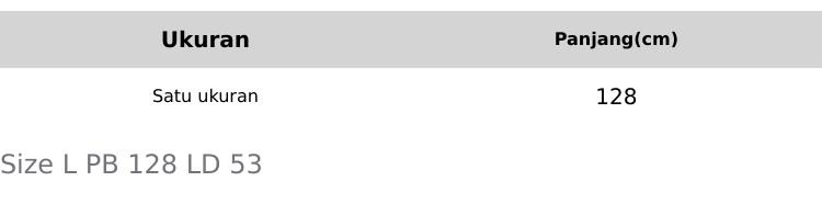 CUCI GUDANG  | Kode 101-200 | mulai 5k