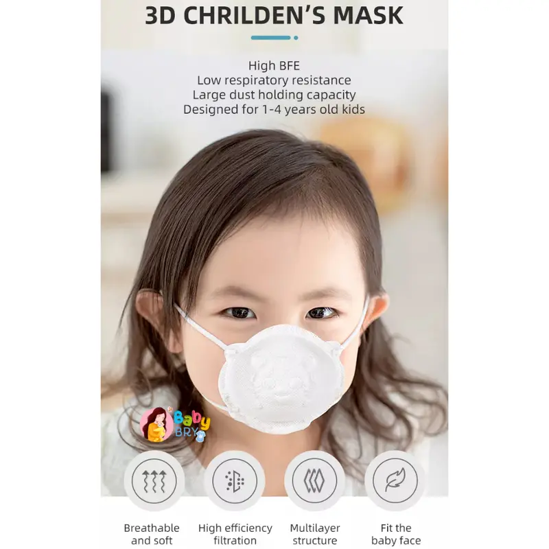 3D MASK MASKER BAYI BALITA KARAKTER LUCU ISI 10 PCS / MASKER ANAK / MASKER BAYI BALITA 3D KF94 BUKAN PIGEON/MY BABY KINGDOM 1