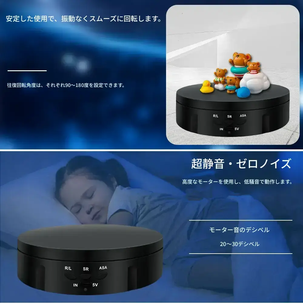 360度回転機能 その他