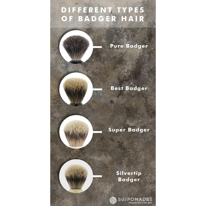 Product Introduction of Ubersuave Eco-Razor Black & Chrome Imitation Ebony Shaving Brush (Synthetic Silvertip) 2