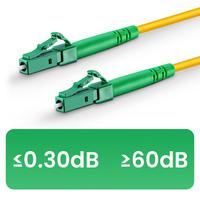 Gambar Suksestech Optical Patch Cord LC APC To LC APC Single Mode Kabel Fiber Optic 1.8M 2311 - Optical Patch dari SUKSESTECH Kota Surabaya 2 Tokopedia