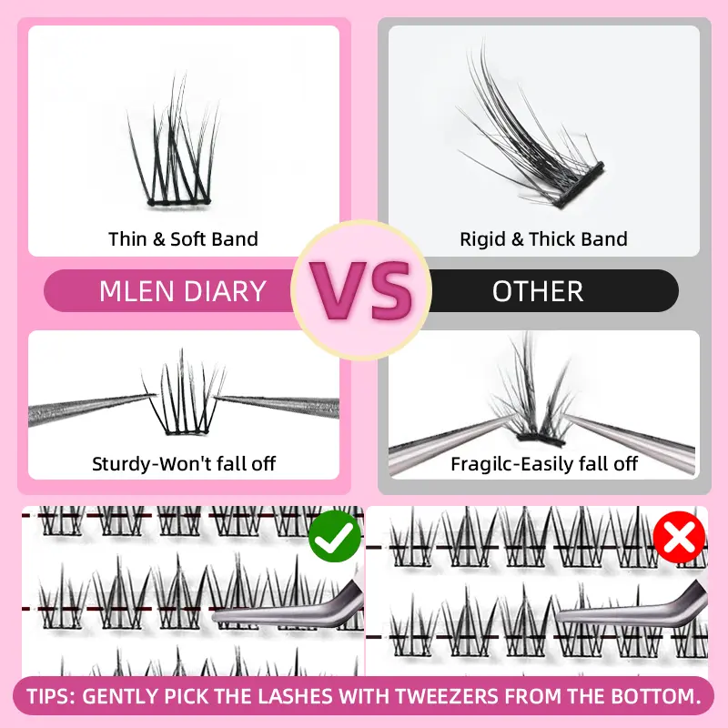BEAUTY PLAN  Lily Lashes bulumata  panjang Waterproof D Curl10-12MM Gaya tebal eyelash natural Individual Segmented Wispy Cluster bisa COD satu set lem eyelash denganbulu mata palsu ayng nyaman 3
