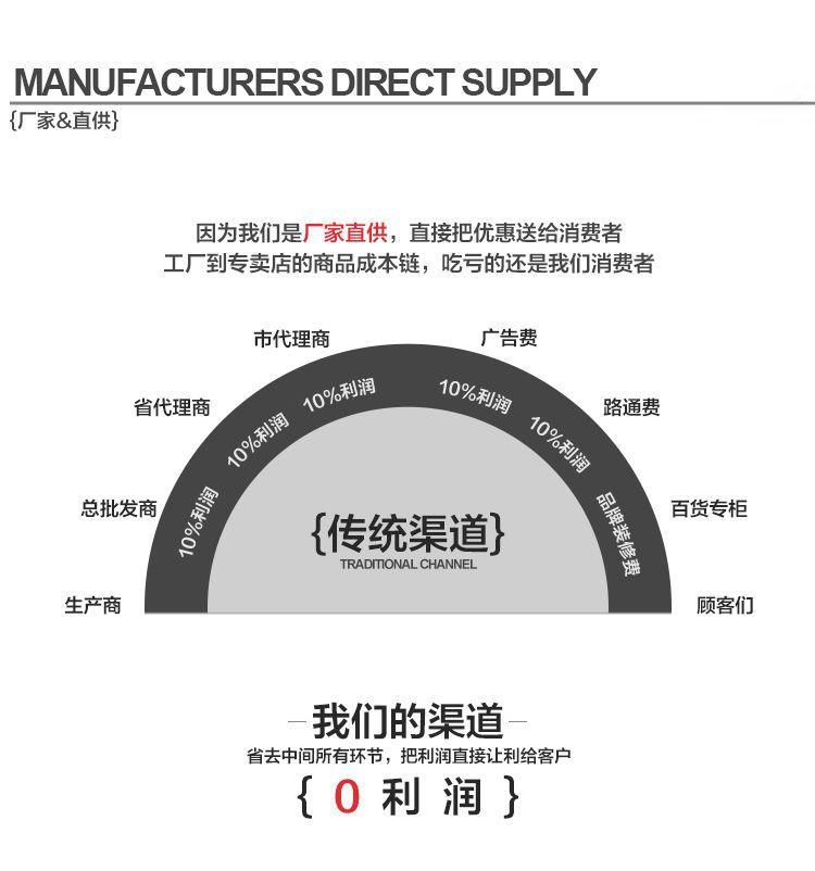 Product Introduction of Vòng Cổ Thương Hiệu Thời Trang Cổ Điển Mỹ, Siêu Hot, Áo Thun Nam Nữ ngắn Tay Dáng Rộng Phong Cách Cổ Điển Áo Đôi Đường Phố Xu Hướng Xu Hướng 2024, Dành Cho Nữ 19