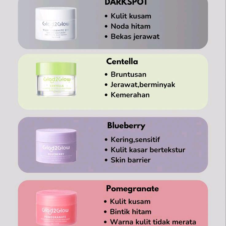 Glad2Glow Moisturizer for All Skin Type_READY mois nonkomedogenik All Skin Types Perawatan Jerawat Moisturizers & Mists 1
