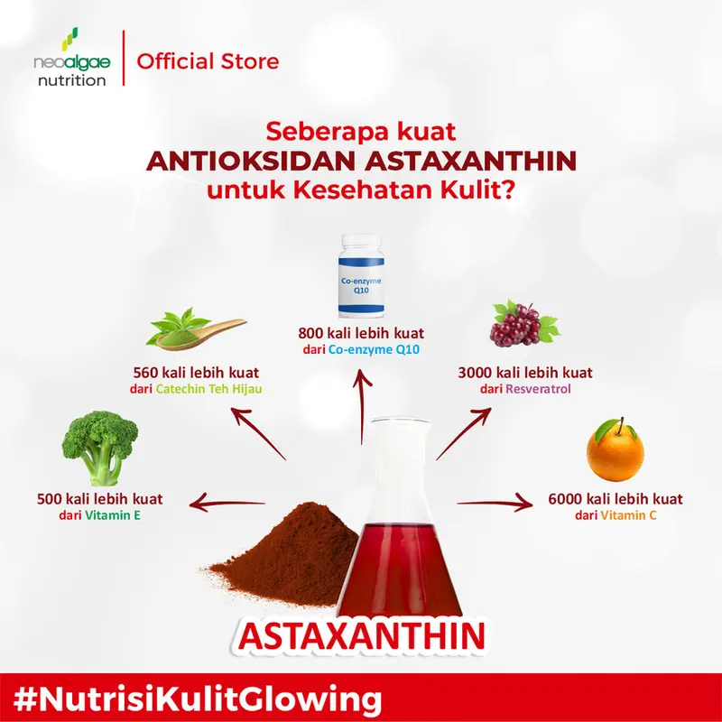 Astaxani Nutraglow Suplemen Kecantikan Kulit Suplemen Astaxanthin 10mg 3