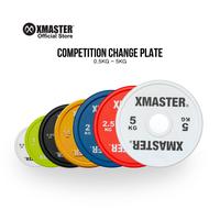 Gambar XMASTER Change Plate gym Weight Plate Fitness CrossFit Weightlifting Powerlifting ROGUE ELEIKO - 0.5kg Sepasang dari XMASTER Gym Equipment ID Kab. Tangerang 1 Tokopedia