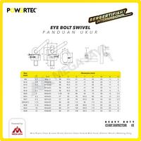 Gambar POWERTEC Swivel Eye Bolt / Mata Baut M30 - 6 Ton dari megajaya.co.id Kota Administrasi Jakarta Pusat 3 Tokopedia