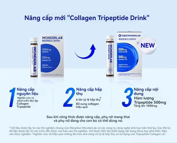 Nước Uống Dạng Lỏng Đường Uống Bằng Collagen Tripeptide Cá, WonderLab, 4 Chai Mỗi Hộp 3