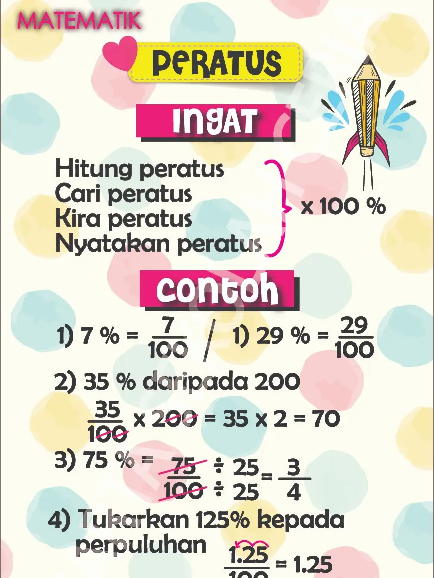 BBM Sudut Matematik SK Poster Carta Saiz A3 Carta JIMAT! / Bahan Bantuan Mengajar / PAK 21 / TS25 FAST SHIPPING