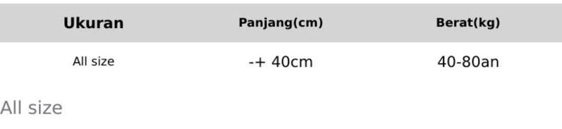 Product Introduction of Atasan Crop Top BKK Wanita Terbaru 0