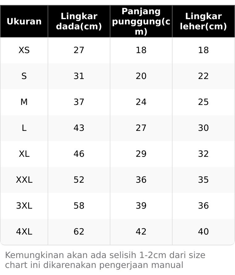 Baju Kucing Lucu Murah Seragam Indomaret Alfamart Cowo Cewe Jantan Betina Hewan Kecil
