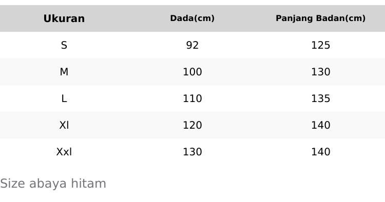 Abaya Hitam Jetblack Premium | Gamis Arab Aisha | Abaya Saudi Turkey Elegan Terbaru 2025
