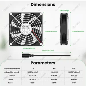 120mm Computer Fan with Speed Controller AC Plug Power Cord 110V 220V  to DC 3V - 12V 2A Exhaust Cooling Router Grow Tent Plant - Ball FAN UK Plug
