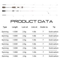 Gambar Pancing 1 set Fishing reel Spinning reel+PancingTetapkan Penawaran Memancing di laut reel mancingpancingan set lengkap - Spinning+LC1000, 1.5m/4.9ft dari garraetts Kota Administrasi Jakarta Barat 5 Tokopedia