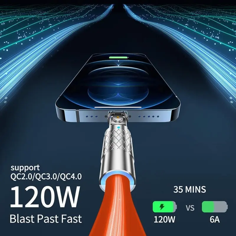 Dapat diputar 180°！ ZHALO Kabel Charge Ponsel  Kabel Data Type C120W 6A Fast Charging Tipe C Micro USB iOS Lightning  1.5M Pengisian Cepat Untuk Android iOS  OPPO REALME VIV Kabel Charge Silion LogamKabel Cabel 5