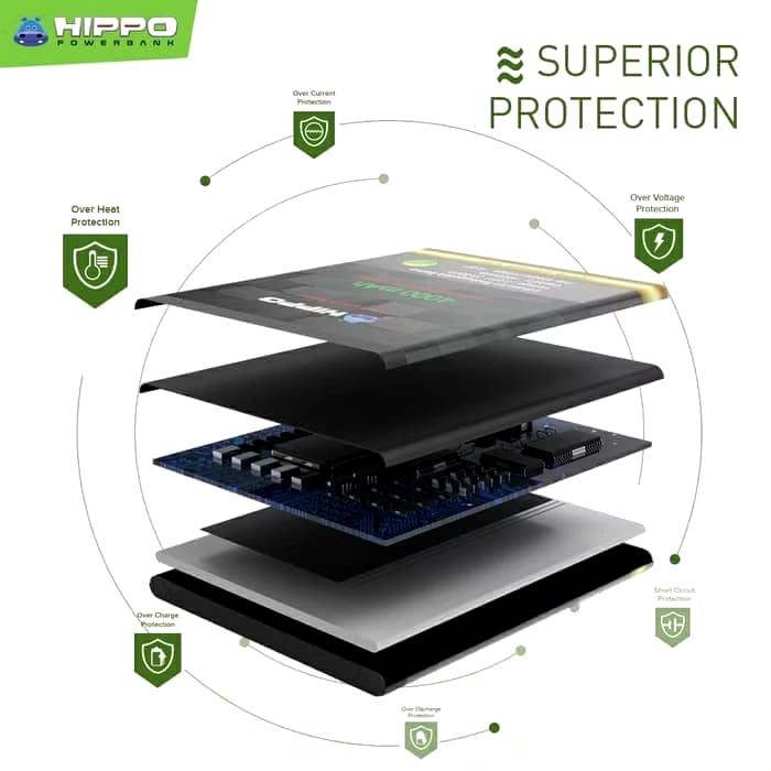 Product detail media - 2