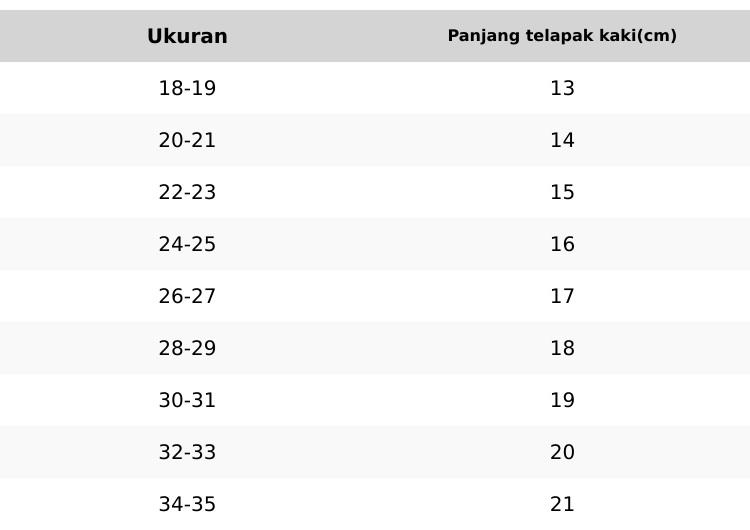 sandal baim one piece sandal anak kekinian nyaman santai sandal baim keren Fashion Karet sandal baim one piece sandal anak kekinian nyaman santai sandal baim keren Fashion Karet