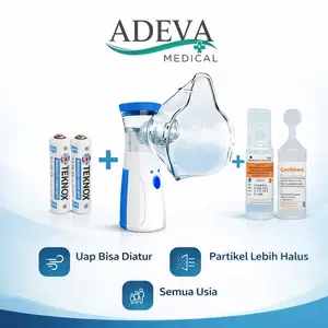TaffOmicron Alat Terapi Pernapasan Mesh Nebulizer Portable GARANSI RESMI