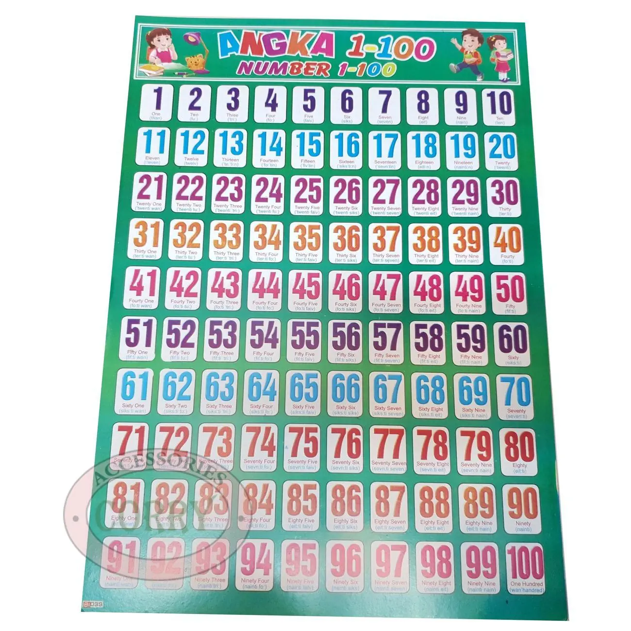 Karton Gambar Edukasi Anak Angka 1 - 100 Seratus 34 X 49 Cm Dinding Te
