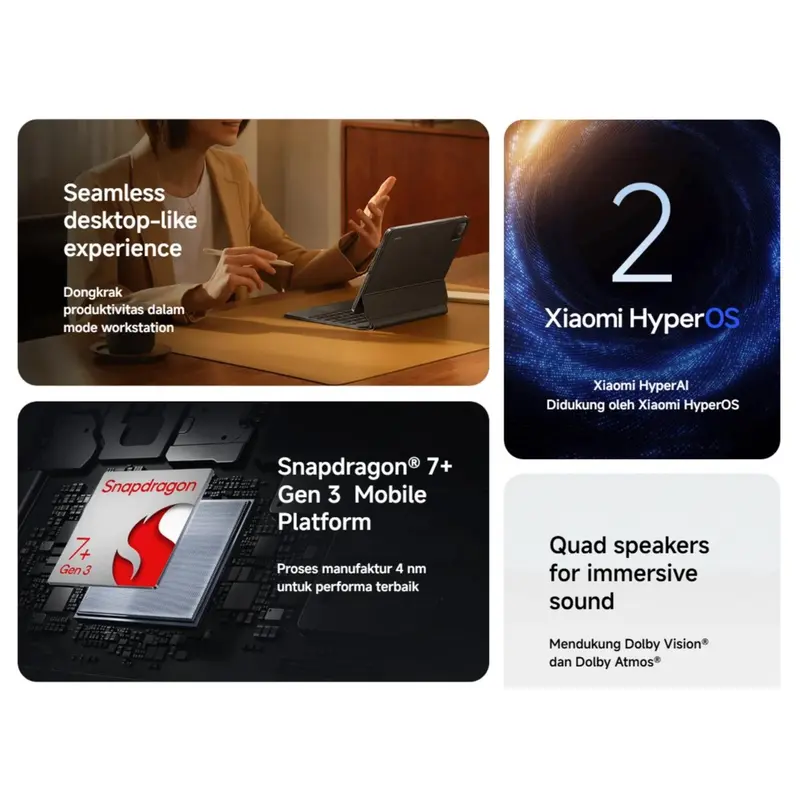 Xiaomi Pad 7 8/256GB - Mi Pad 7 Pro 12/512GB 8850 mAh HyperOS 2 Original - Garansi Resmi 2
