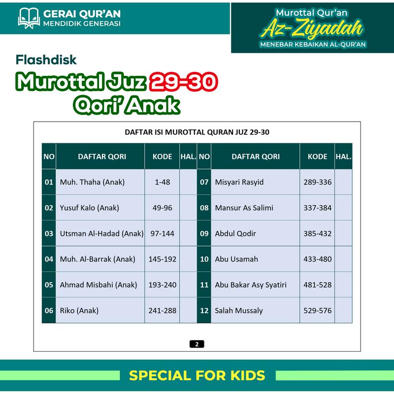 Flashdisk USB Murottal Murattal Murotal Juz 29 dan 30 Juz Amma untuk Hafalan Anak 1