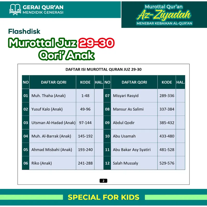 Flashdisk USB Murottal Murattal Murotal Juz 29 dan 30 Juz Amma untuk Hafalan Anak 1