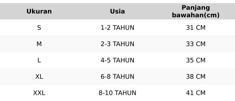 SETELAN ANA UNISEX MOTIF HANMOOD HABIBI UMUR 1-10 TAHUN SETELAN ANA UNISEX MOTIF HANMOOD HABIBI UMUR 1-10 TAHUN