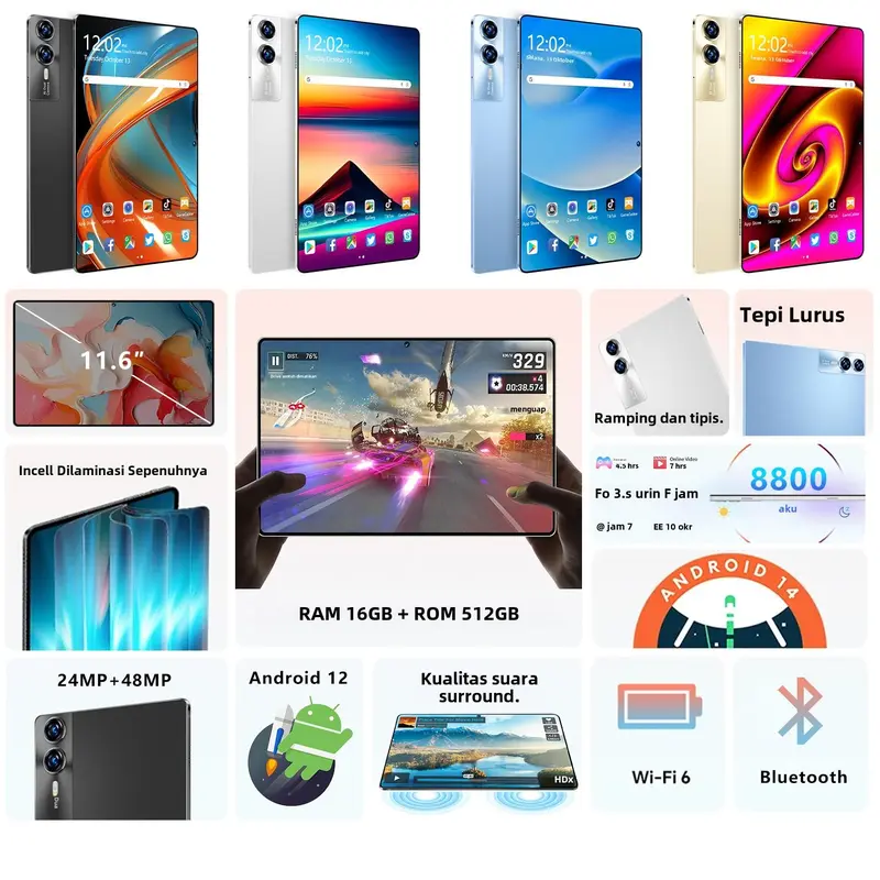 Tab s12 11.6" Tablet [16GB+1TB] |Limited time offer for free wireless mouse keyboard Pengalaman Pro Layaknya PC | 120Hz OLED Real Color FullView Display | Ultra-tipi 1