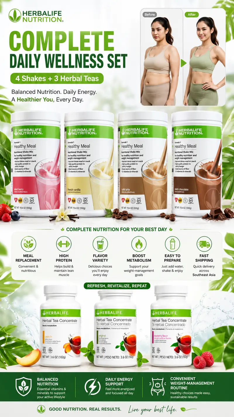 Harga Promo | Paket Nutrisi Herbalife F1 550g - Tea Mix 102g - Stok ...