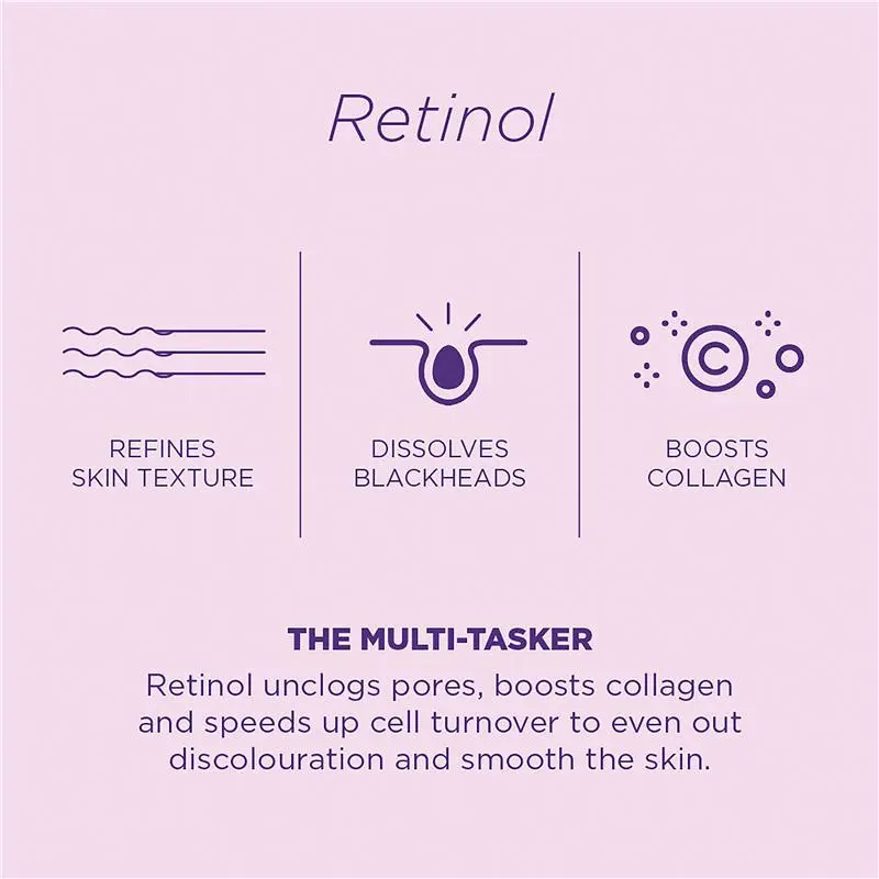 Skin Republic Retinol Hydrogel Under Eye Patches no : 1 di U.K dan Australia Perawatan Mengencangkan Wajah Mencerahkan 6