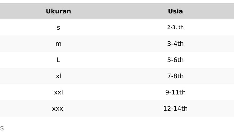 Product Introduction of LUNA SET SYARI ANAK//USIA 2-14TH//BAJU SETELAN KERUDUNG  Muslim Nyaman Gamis 0