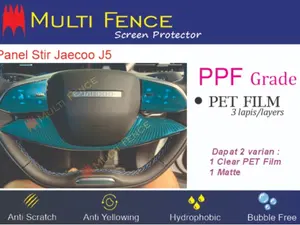 Anti Gores Panel Stir Jaecoo J5 (2 Panel)