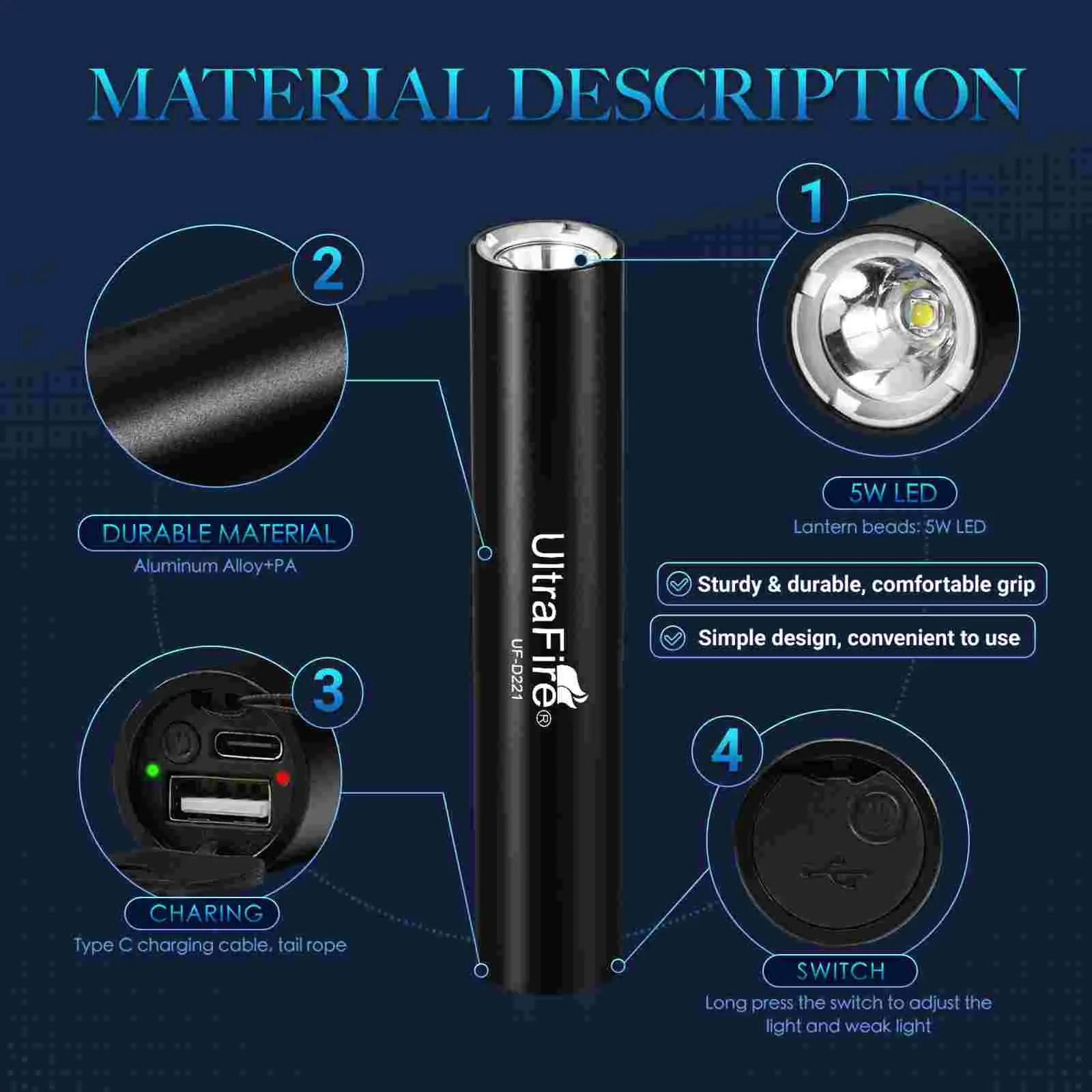 UF-D221 EDC Rechargeable High Lumen Outdoor Camping Flashlight