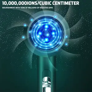 IGM-Hair Dryer 220 V Pengering Rambut Profesional Anti Frizz /GHD-N700A