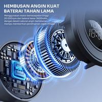 Gambar MINI FAN ROBOT HANDHELD RT-HF03 KIPAS ANGIN PORTABLE 20000Rpm WITH 100 GEARS & DISPLAY REMAINING TIME - SILVER dari btgcom Kota Denpasar 5 Tokopedia