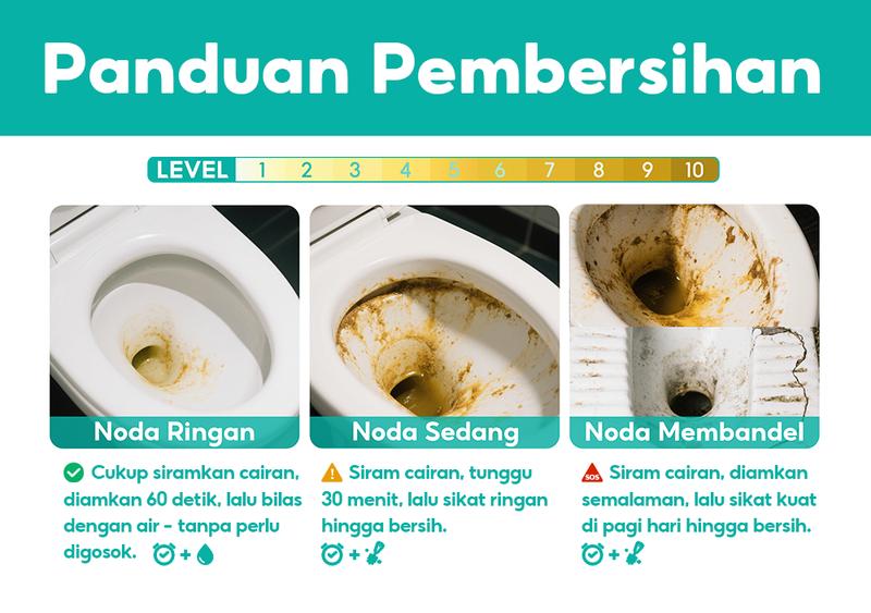Product Introduction of 【inemjogja X Logeski】Logeski pembersih kerak wc Toilet Bowl Cleaner memiliki daya pembersihan yang tinggi. Tidak perlu menggosok dengan keras. Membersihkan toilet, mendisinfeksi dan membersihkan 99,9% 7