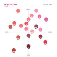 Gambar PERIPERA Ink Mood Glowy Tint - Tekstur Ringan Pigmented Tidak Bikin Kering dan Melembapkan - 01 Tiny Strawberry dari Peripera Indonesia Kota Tangerang 4 Tokopedia