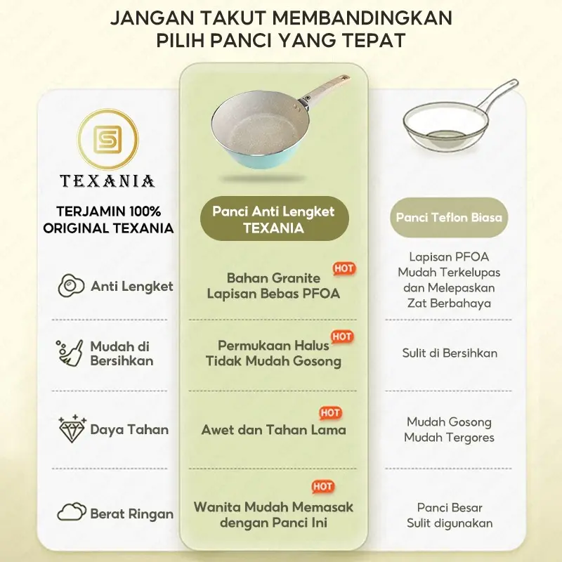 TEXANIA Set Panci Mie Biru Alumunium Anti Lengket 18cm - Frypan Biru Alumunium Anti Lengket 22cm Gagang Motif Kayu Lembut Stainless Bottom Free Obeng Kitchenware 5