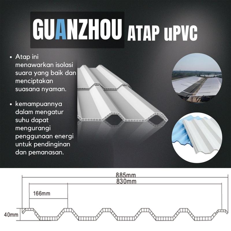 Guanzhou Multi-Frame uPVC 885mm Panjang 1 Meter Atap Anti-Panas - Shop ...