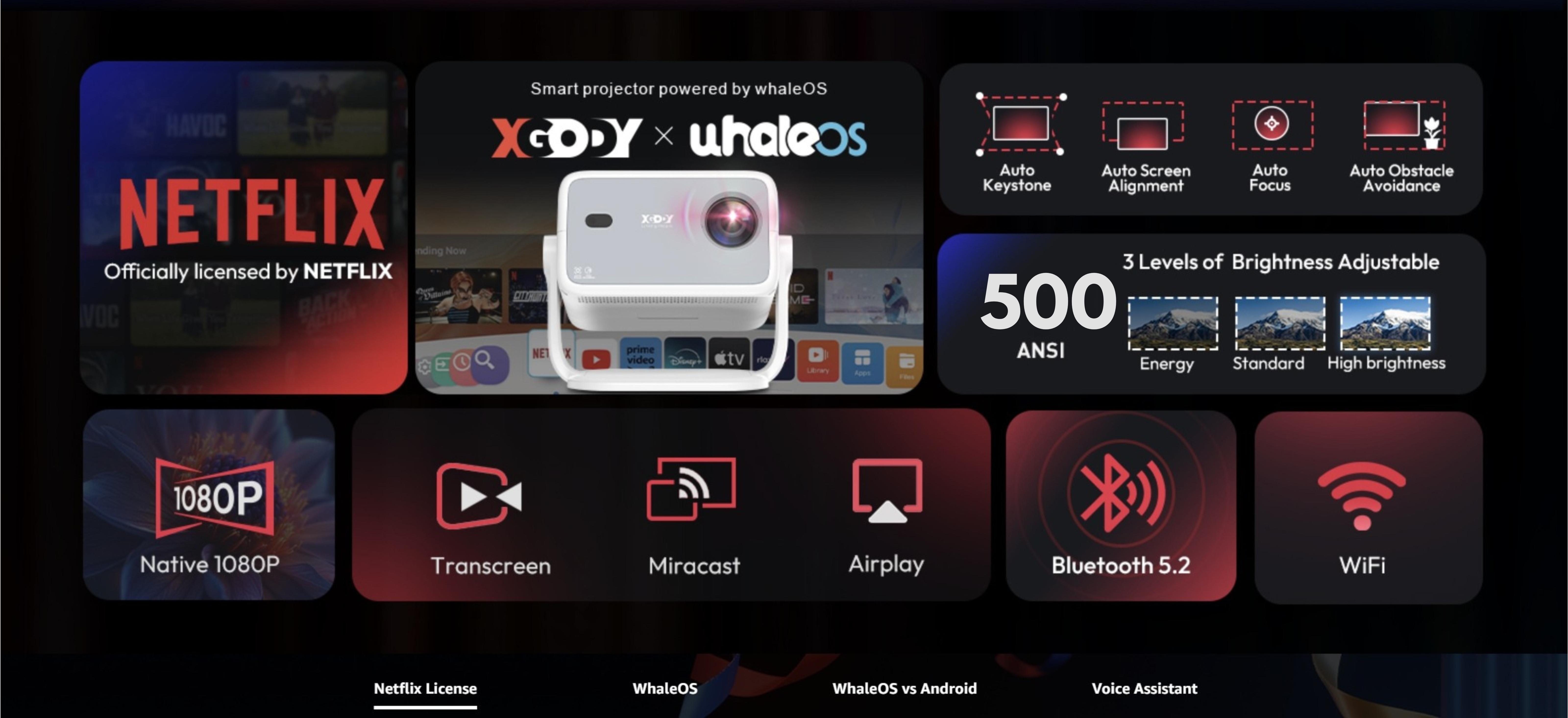 XGODY Gimbal N6 Pro Smart Proyektor LCD - Android 13 - FHD 1080P -Auto keystone- WhaleOs System - Voice Control - 700 ANSI XGODY Gimbal N6 Pro Smart Proyektor LCD - Android 13 - FHD 1080P -Auto keystone- WhaleOs System - Voice Control - 700 ANSI