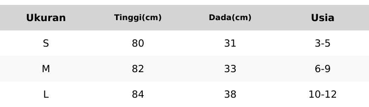 FULLMOON BAJU RENANG ANAK LAKI - LAKI COWO LENGAN PANJANG MOTIF LUCU KARAKTER AVENGER HITAM