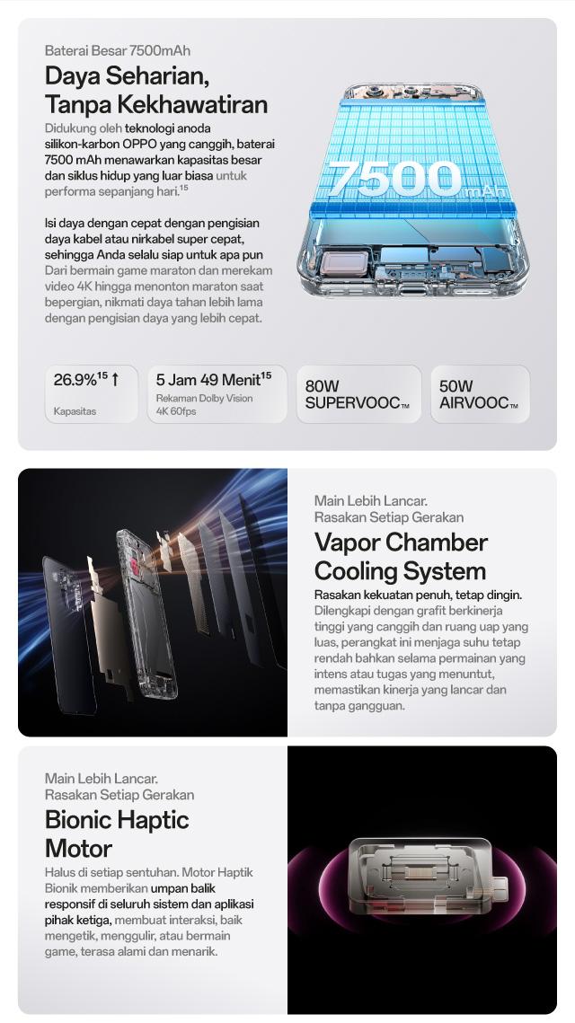 OPPO Find X9 Pro 16GB/512GB [200MP Super Zoom Hasselblad Telephoto, 7500mAh Larget Battery] - OPPO Official Store