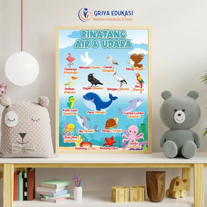 Poster Edukasi Anak Wipe Clean Best Seller 5