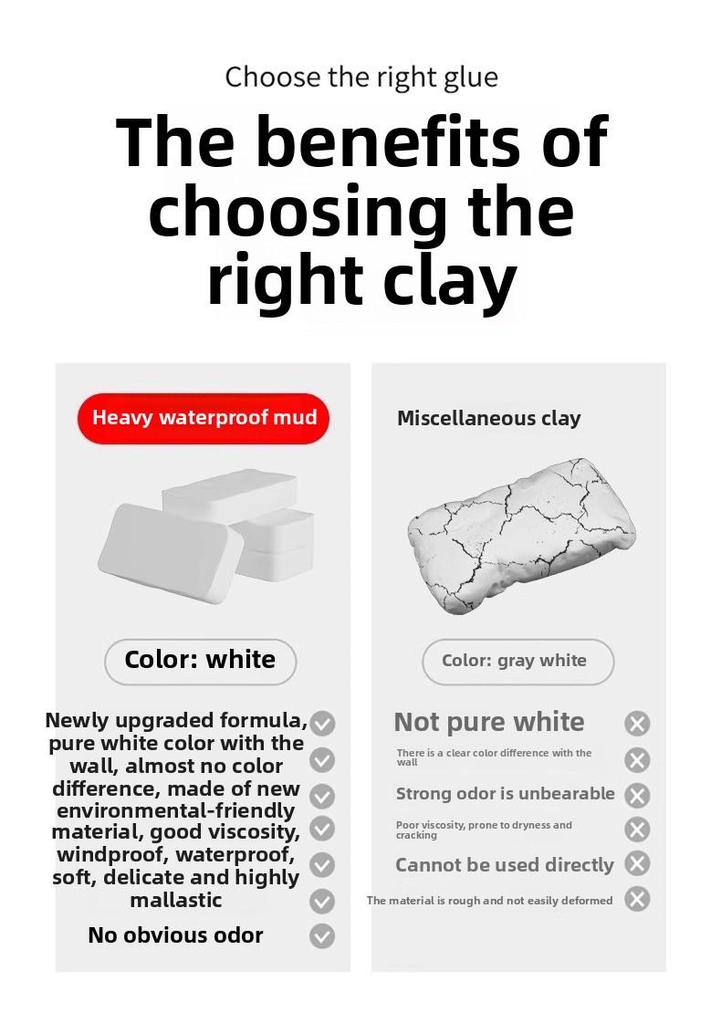 Product Introduction of Air conditioner hole sealing putty for waterproofing, household filler for water pipes, toilets, rodent prevention, leak sealing, fireproof clay for wall hole repair 8