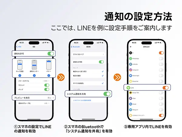 大人気【2026最新・第3世代】スマートウォッチ Chat GPT FOSMET QS40 iPhone アンドロイド対応 Smart Watch 丸型 メンズ 10日間のバッテリー持ち 常時表示 AI文字盤 1.43インチ AMOLEDディスプレイ サファイアガラス搭載 通知や通話機能付き自動運動検知 3ATM防水 付属ベルト2本