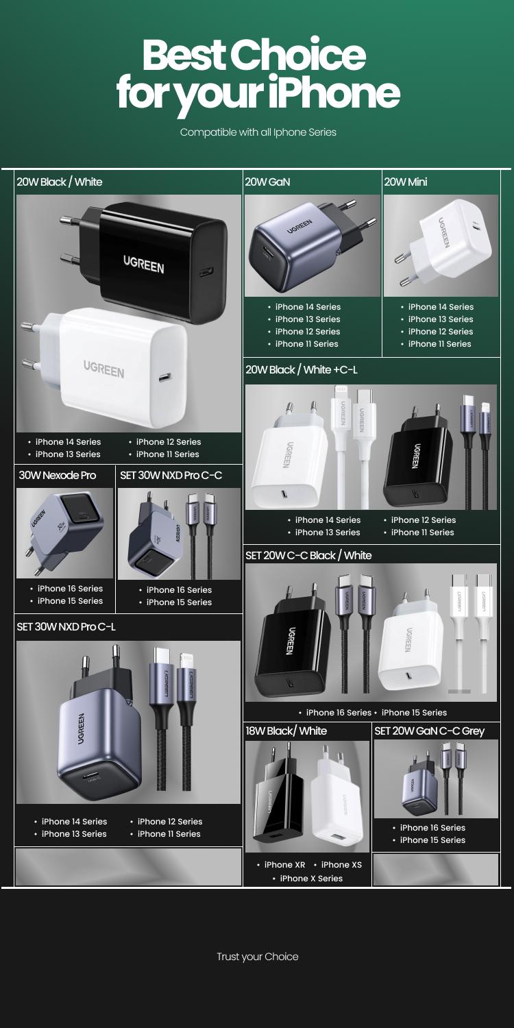 Kepala Charger for iPhone 17 16 15 14 13 12 11 XR XS X 8 7 6 Air Pro Max Plus UGREEN 30W 20W 18W Adaptor Type C Fast Charging Kepala Charger for iPhone 17 16 15 14 13 12 11 XR XS X 8 7 6 Air Pro Max Plus UGREEN 30W 20W 18W Adaptor Type C Fast Charging