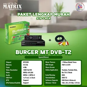 Matrix BURGER - STB TV Digital/Receiver Hijau Merah Antena settopbox murah
