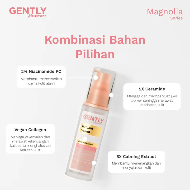 GENTLY Mamacare Face Care Routine Combo | Untuk Ibu Hamil & Menyusui 1